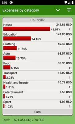 Finance PM android App screenshot 5