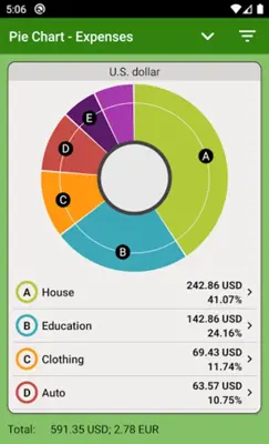 Finance PM android App screenshot 6